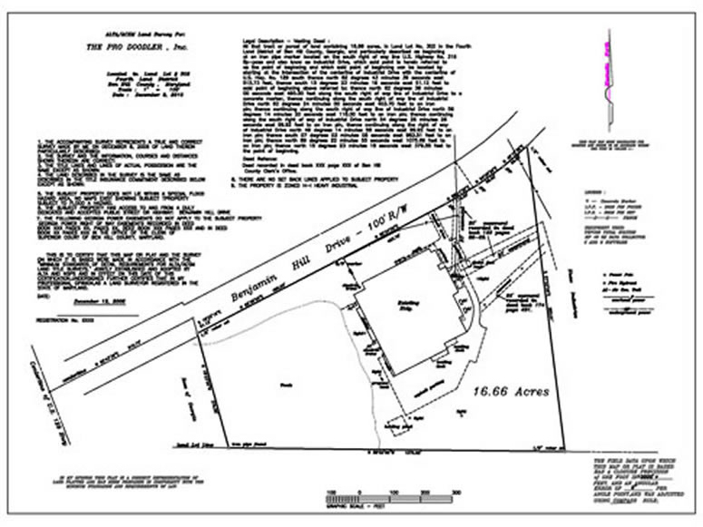 Boundary Survey